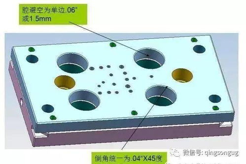 模具设计中的 特种兵 之出口模设计细节总结